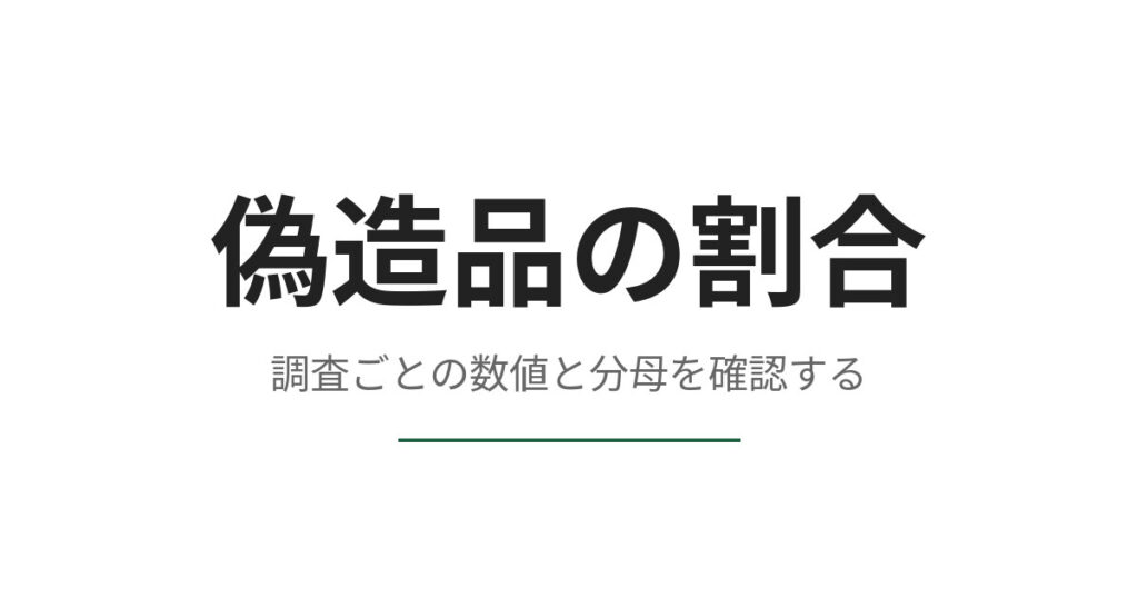 バイアグラの偽物はどのくらいの割合か、二つの調査の数値と分母を並べる