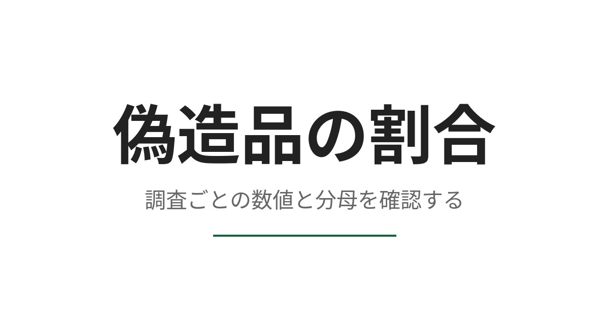 バイアグラの偽物はどのくらいの割合か、二つの調査の数値と分母を並べる