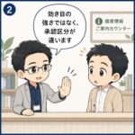 2コマ目：承認区分が違うと伝える場面