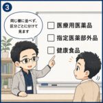 3コマ目：三つの承認区分を示す場面